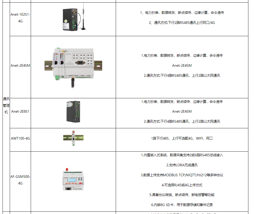 wKgZPGg3_sCAK72IAAKC-z19f6M027.png