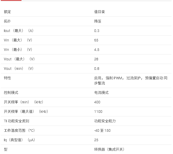 LMR51603 4.5V 至 65V 0.3A 同步降壓轉(zhuǎn)換器，靜態(tài)電流為 25μA數(shù)據(jù)手冊