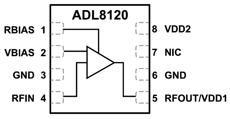 Analog Devices Inc. <b class='flag-5'>ADL8120</b> <b class='flag-5'>30</b> <b class='flag-5'>kHz</b><b class='flag-5'>至</b><b class='flag-5'>20</b> <b class='flag-5'>GHz</b><b class='flag-5'>低噪聲放大器</b>數據<b class='flag-5'>手冊</b>