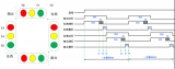 使用PLC實現<b class='flag-5'>紅綠燈</b><b class='flag-5'>控制</b>示例