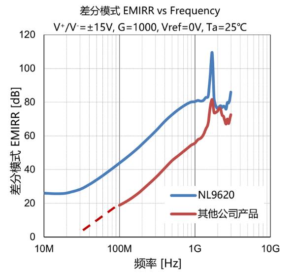wKgZPGg4D4qASlo-AAGuFmuimYU543.png