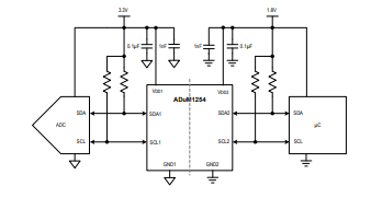 ADuM1254具有空閑總線熱插拔和低電壓的雙向I2C隔離器技術手冊