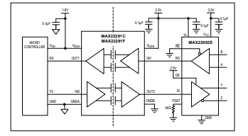 <b class='flag-5'>MAX</b>22290/<b class='flag-5'>MAX</b>22291快速、低功耗、<b class='flag-5'>雙通道</b>增強型<b class='flag-5'>數字</b><b class='flag-5'>隔離器</b><b class='flag-5'>技術</b><b class='flag-5'>手冊</b>