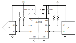 ADuM1255具有單向SCL、空閑總線交換和低音量的I2C隔離器技術手冊