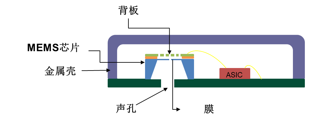 82941ee6-3ac6-11f0-b715-92fbcf53809c.png