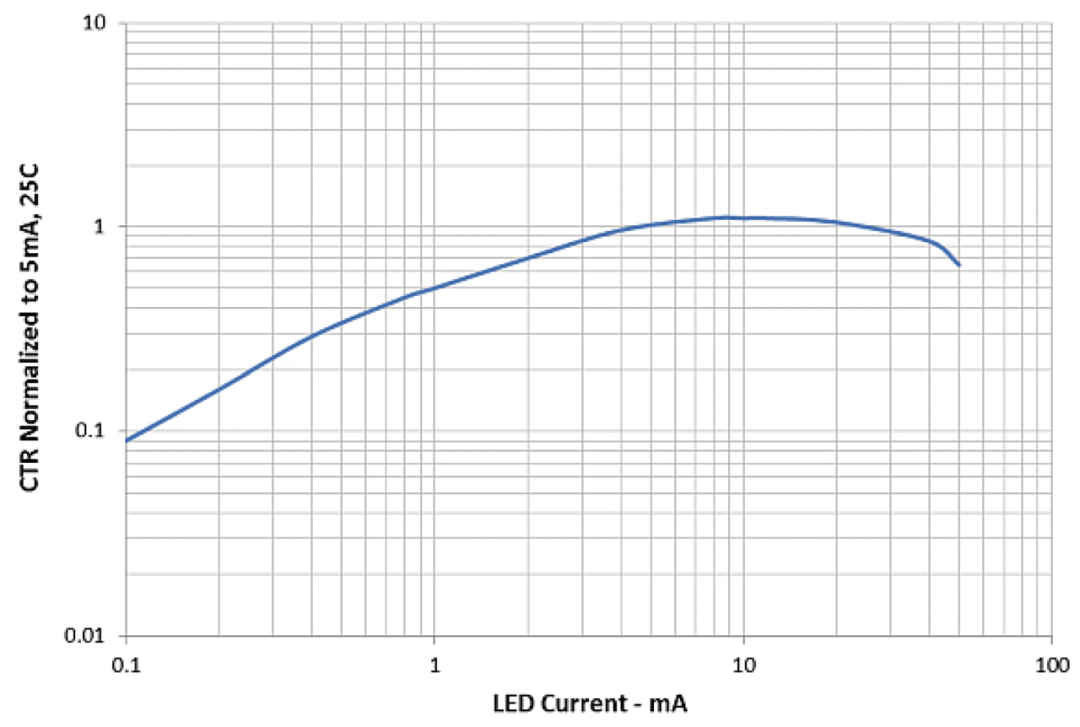 3f5e89ec-3844-11f0-afc8-92fbcf53809c.png