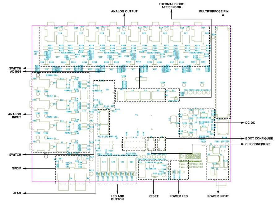 <b class='flag-5'>Analog</b> <b class='flag-5'>Devices</b> <b class='flag-5'>Inc.</b> <b class='flag-5'>EVAL</b>-ADSP1802<b class='flag-5'>評估</b><b class='flag-5'>套件數據</b><b class='flag-5'>手冊</b>
