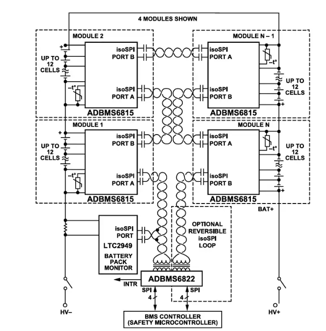 <b class='flag-5'>Analog</b> <b class='flag-5'>Devices</b> <b class='flag-5'>Inc</b>. ADBMS6821/ADBMS6822 isoSPI?<b class='flag-5'>收發器</b>數據手冊