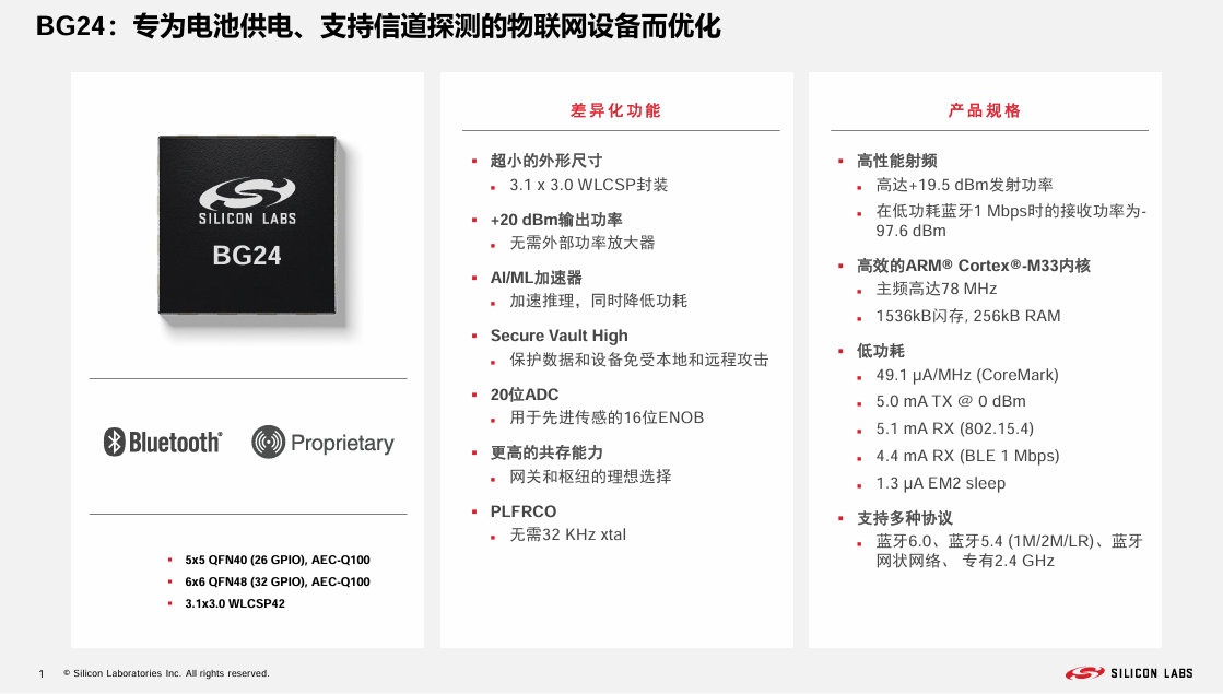芯科科技：藍牙6.0出手即“王炸”，市場戰略升級