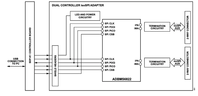 <b class='flag-5'>Analog</b> <b class='flag-5'>Devices</b> <b class='flag-5'>Inc.</b> <b class='flag-5'>EVAL</b>-ADBMS6822<b class='flag-5'>評估</b><b class='flag-5'>板</b><b class='flag-5'>數(shù)據(jù)</b><b class='flag-5'>手冊</b>