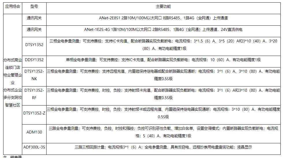 wKgZO2g3_fCAaCl9AAE5i9uCGIs241.png