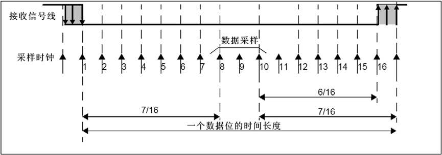 wKgZO2g4DiCARrh7AADX1CY5oMY209.png