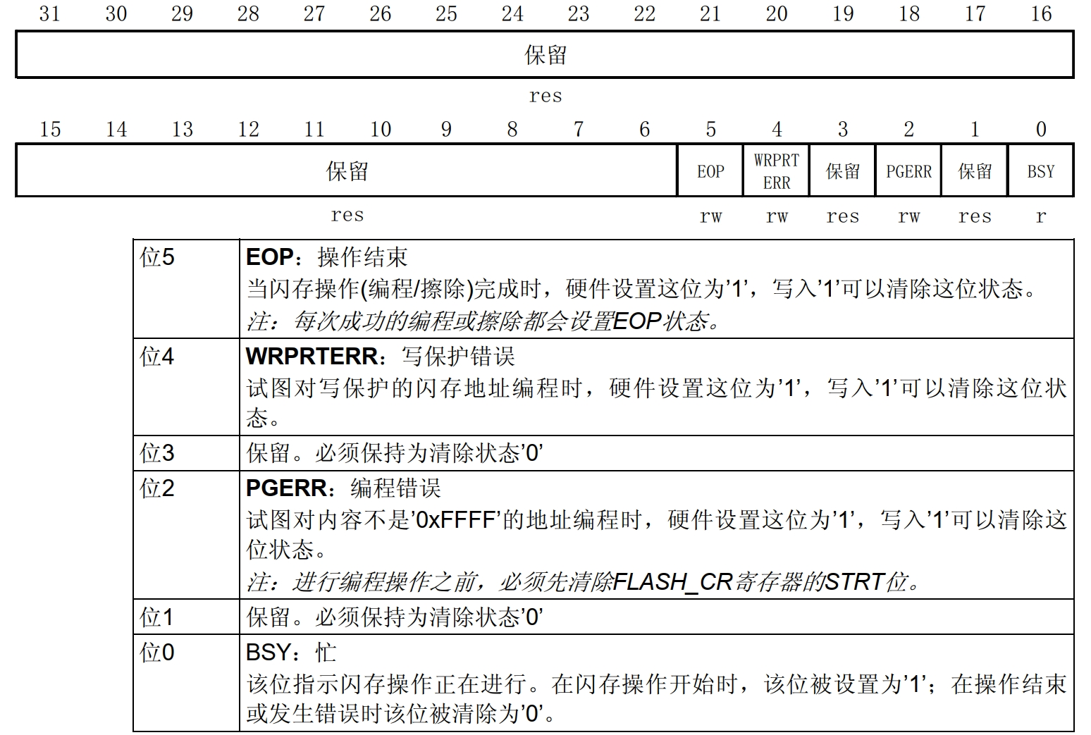 wKgZO2g4E8uATa2wAAifVVmSPvY793.png