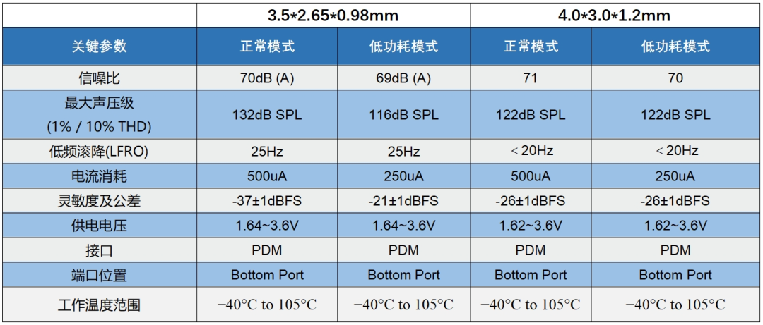 82aebd14-3ac6-11f0-b715-92fbcf53809c.png