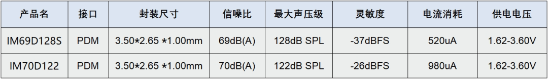 82d54cb8-3ac6-11f0-b715-92fbcf53809c.png