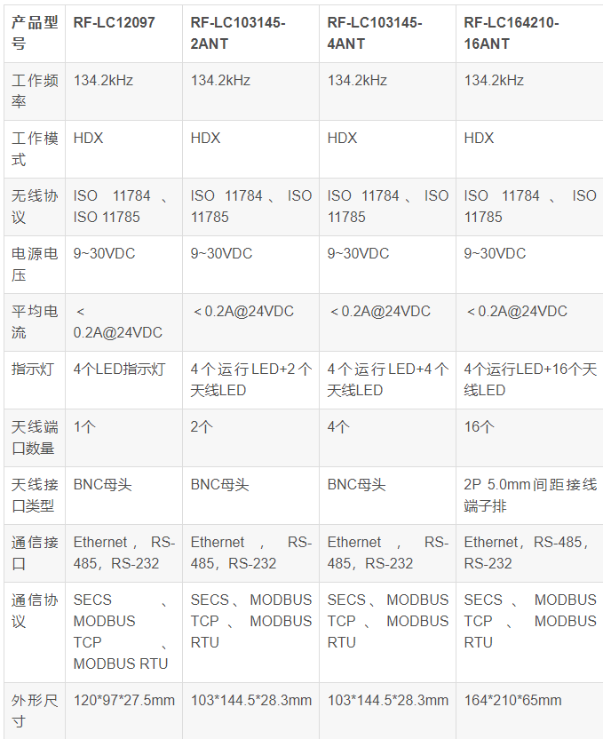 wKgZPGg5E3uAPjozAADvmD05Xd8031.png