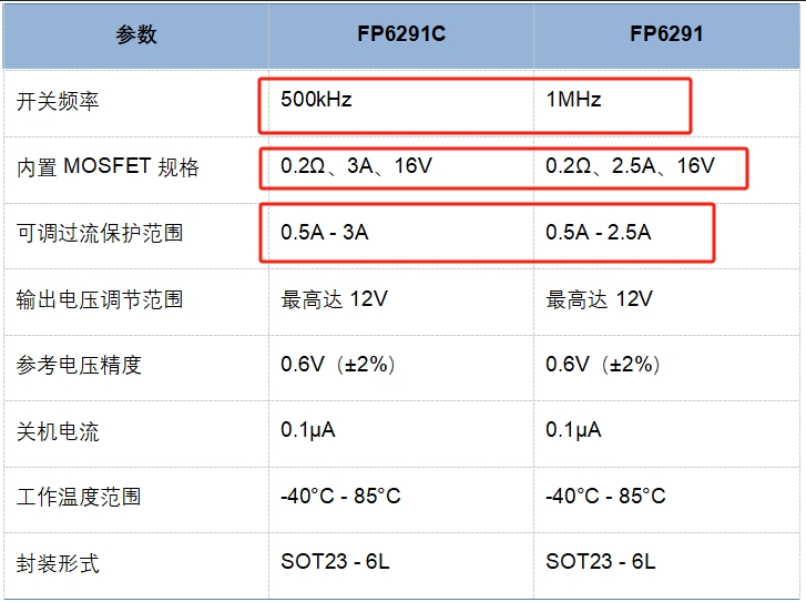wKgZPGg5G7-AEWiiAAI17tCxVes128.png