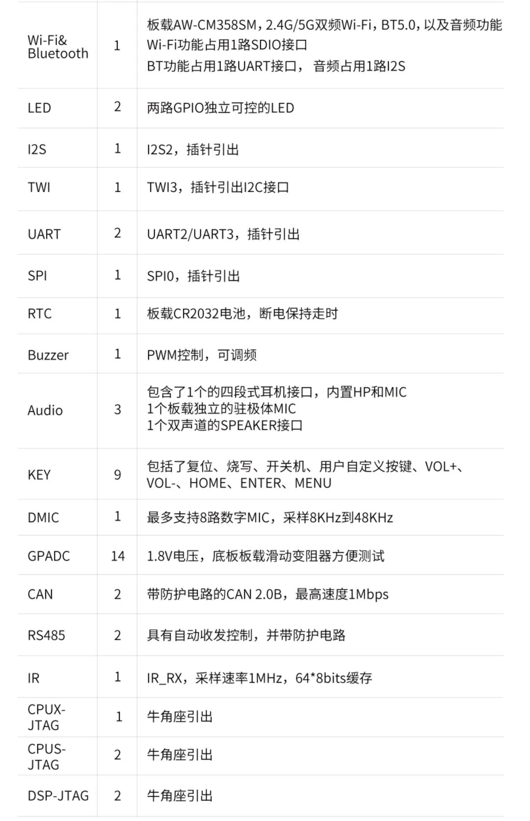 wKgZPGg5IemACLrCAAIwuOM7lQg075.jpg