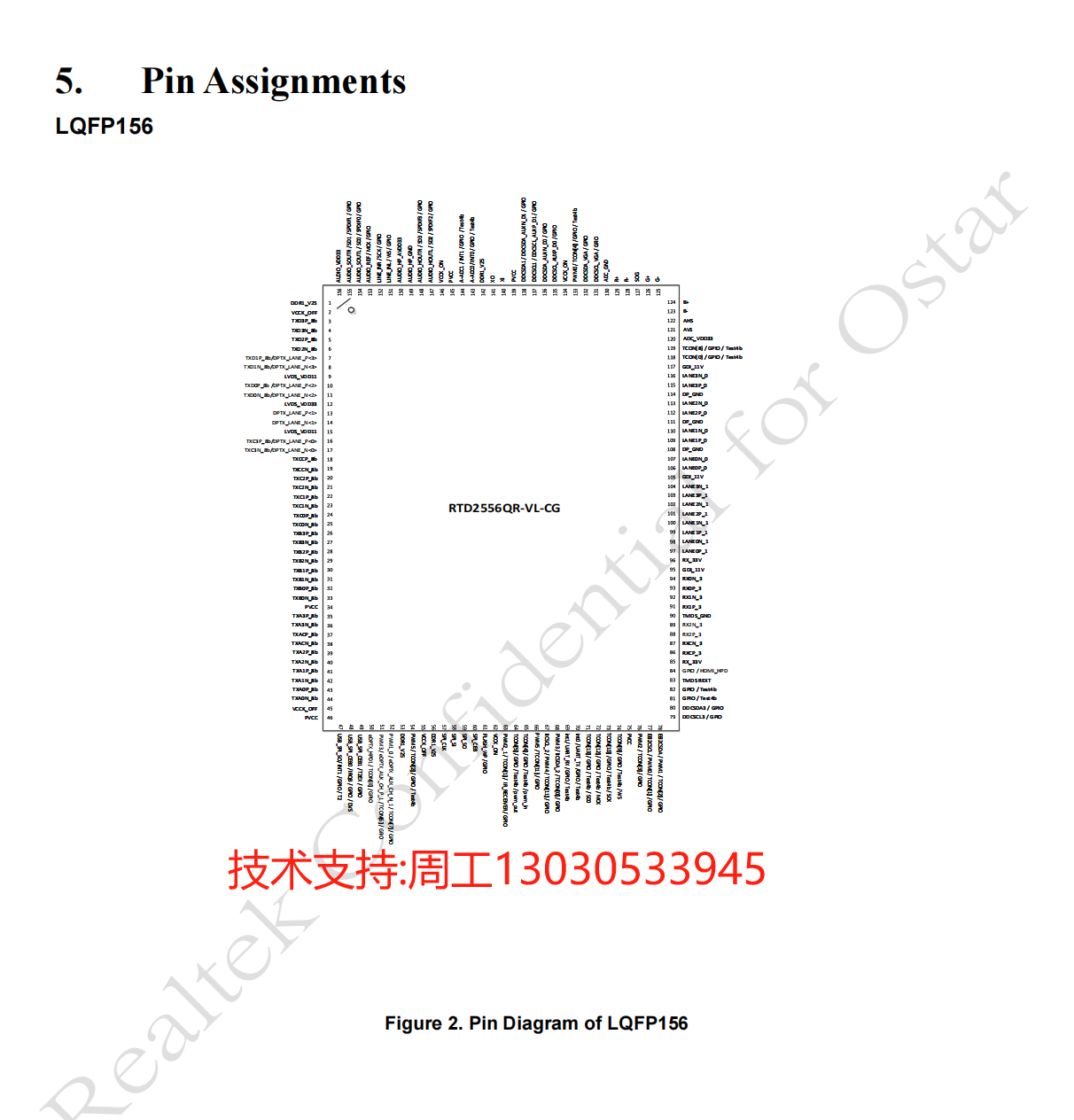 <b class='flag-5'>RTD</b>2556QR<HDMI<b class='flag-5'>轉</b>LVDS,<b class='flag-5'>DP</b><b class='flag-5'>轉</b>LVDS>顯示屏驅動芯片