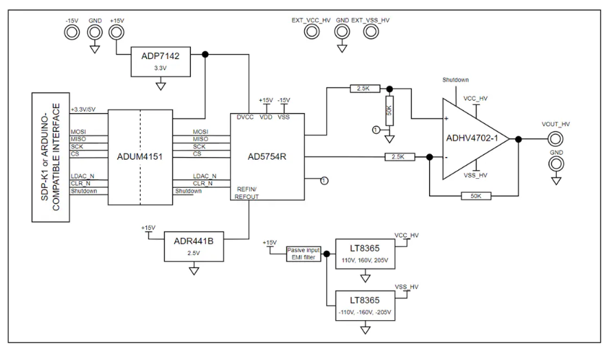 <b class='flag-5'>Analog</b> <b class='flag-5'>Devices</b> <b class='flag-5'>Inc.</b> <b class='flag-5'>EVAL-CN0586-ARDZ</b> <b class='flag-5'>評(píng)估</b><b class='flag-5'>板</b><b class='flag-5'>數(shù)據(jù)</b><b class='flag-5'>手冊(cè)</b>