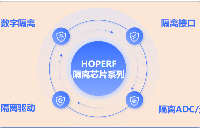 二十年磨一“芯”,這些國產(chǎn)數(shù)字隔離器究竟優(yōu)秀在哪?