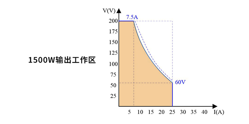 wKgZPGg5VRqAaq1hAAHnUrgy2u0272.png