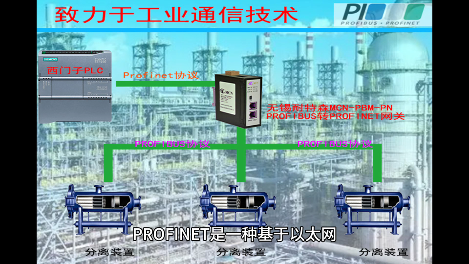 深度解構：Profinet轉Profibus網關如何重塑產品分離裝置的控制邏輯
