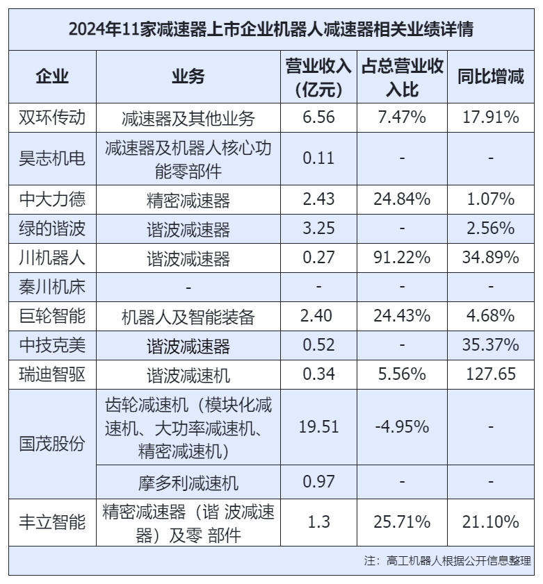 wKgZO2g5DZqABIraAAKNQrlT-q4935.png