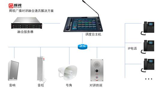 SIP廣播對講與IP電話<b class='flag-5'>融合</b>