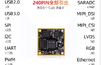 迅為電子可靠性與穩定性 | <b class='flag-5'>RK3562</b>工業級<b class='flag-5'>核心板</b>來襲！