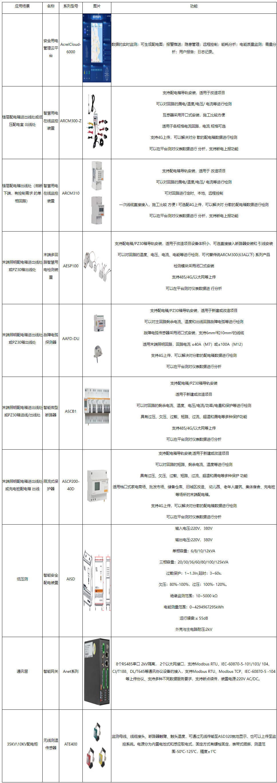wKgZO2g5GaKADwVMAAac9S8XlIQ987.png