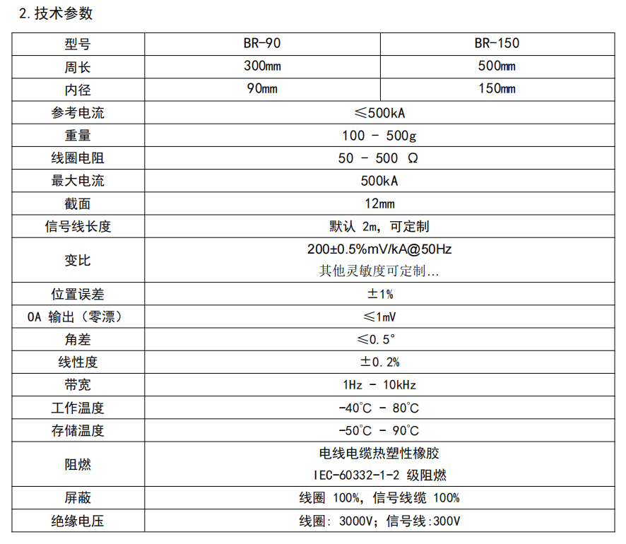 柔性安裝+非侵入<b class='flag-5'>測量</b>：<b class='flag-5'>羅</b><b class='flag-5'>氏</b><b class='flag-5'>線圈</b><b class='flag-5'>在</b>改造項目中的不可替代性