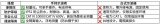 <b class='flag-5'>手持</b><b class='flag-5'>示</b><b class='flag-5'>波</b><b class='flag-5'>表</b>在工業現場波形檢測中的應用