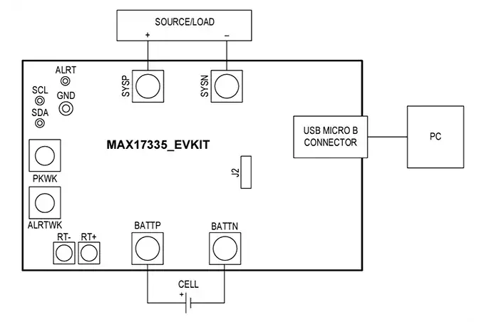 <b class='flag-5'>Analog</b> <b class='flag-5'>Devices</b> <b class='flag-5'>Inc.</b> MAX17335 <b class='flag-5'>評估</b><b class='flag-5'>套件數據</b><b class='flag-5'>手冊</b>