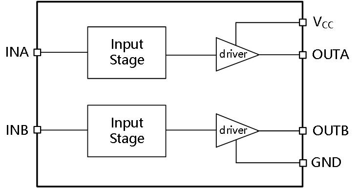 77fdf566-3b60-11f0-b715-92fbcf53809c.png