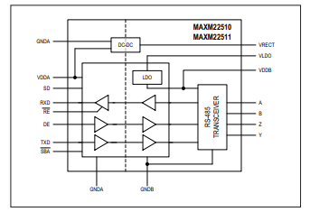 <b class='flag-5'>MAXM</b>22510/<b class='flag-5'>MAXM22511</b>完全隔離型RS-485/RS-422<b class='flag-5'>模塊</b><b class='flag-5'>收發器</b>+電源技術手冊