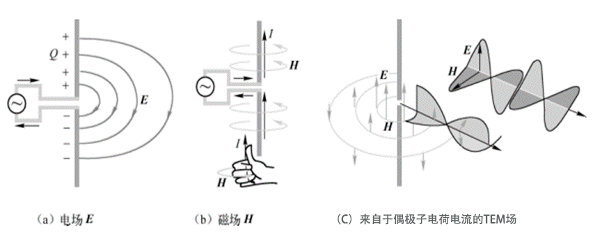 5. 物理結構耦合效應.png