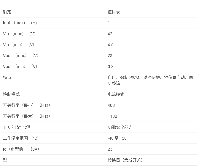 <b class='flag-5'>LMR</b>51410 SIMPLE SWITCHER? 4<b class='flag-5'>V</b> <b class='flag-5'>至</b> <b class='flag-5'>42V</b>、1<b class='flag-5'>A</b> <b class='flag-5'>同步</b><b class='flag-5'>降壓</b><b class='flag-5'>轉換器</b><b class='flag-5'>數據</b><b class='flag-5'>手冊</b>