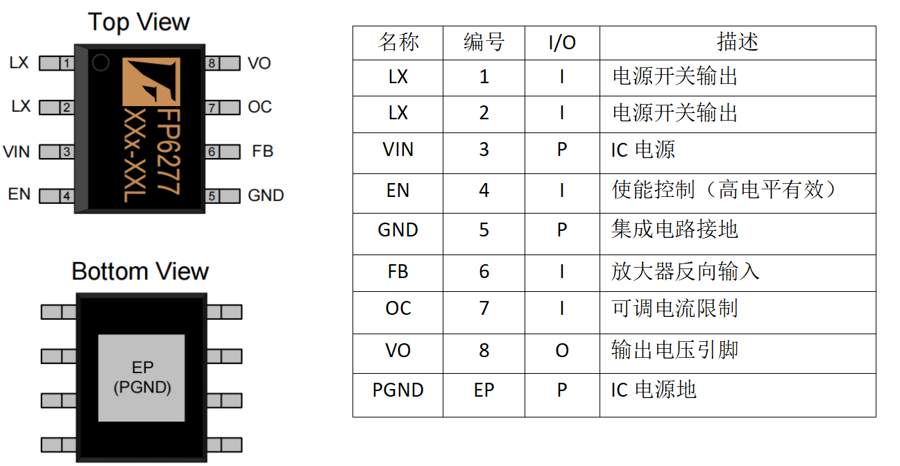 wKgZO2g5epWAHW2YAAG456uagko947.png