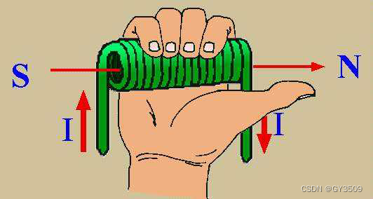 【<b class='flag-5'>電機</b>】了解<b class='flag-5'>無</b><b class='flag-5'>刷</b><b class='flag-5'>直流電機</b>BLDC
