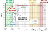 特瑞仕半導體推出同步升壓DC/DC轉換器XCL108系列