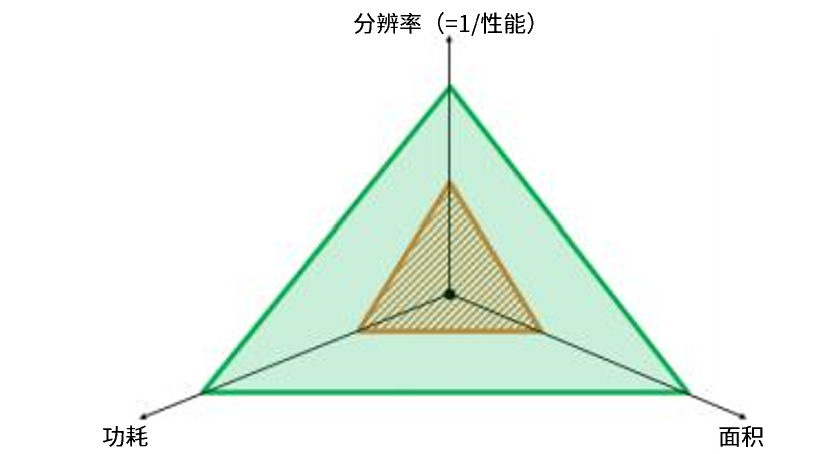 73340fc2-3bb3-11f0-b715-92fbcf53809c.png