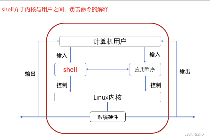 27a4d3b6-3ba9-11f0-b715-92fbcf53809c.png