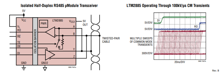 LTM2885 <b class='flag-5'>RS485</b>/<b class='flag-5'>RS</b>422 μModule<b class='flag-5'>收發器</b>和電源技術手冊