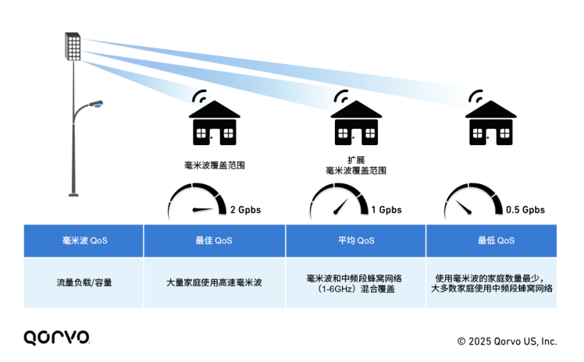 80709b26-3aa8-11f0-b715-92fbcf53809c.png