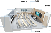 <b class='flag-5'>廣</b><b class='flag-5'>凌</b><b class='flag-5'>智慧</b><b class='flag-5'>教室</b>整體建設方案配置清單一覽