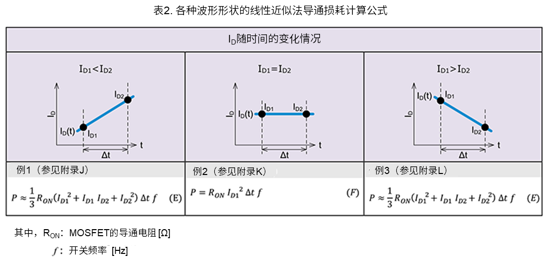 wKgZPGg-jnmAeD51AAG6Ph-0LDw957.png