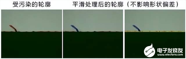 bc166f289d1d479182721e8f5b280649~tplv-tt-shrink:640:0.image?lk3s=06827d14&traceid=20250603142804D46983F4587312E6AA77&x-expires=2147483647&x-signature=NoAvNC7e5%2Bjiua773qiU7kV22Xs%3D