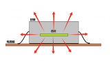 MOSFET<b class='flag-5'>熱</b><b class='flag-5'>阻</b>參數解讀