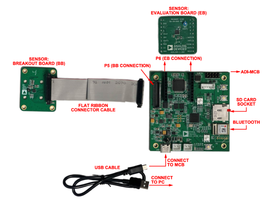 Analog Devices Inc. EVAL-<b class='flag-5'>ADXL</b>382評(píng)估板 - INACTIVE數(shù)據(jù)手冊(cè)